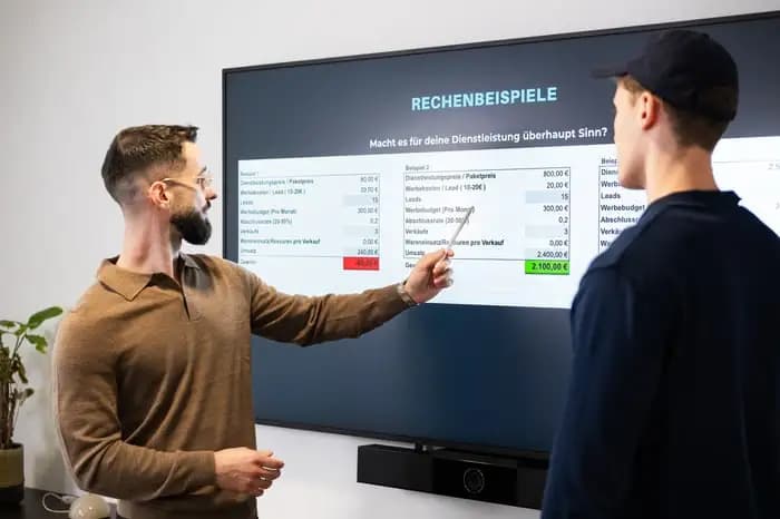 Umsetzung für das beste Ergebnis